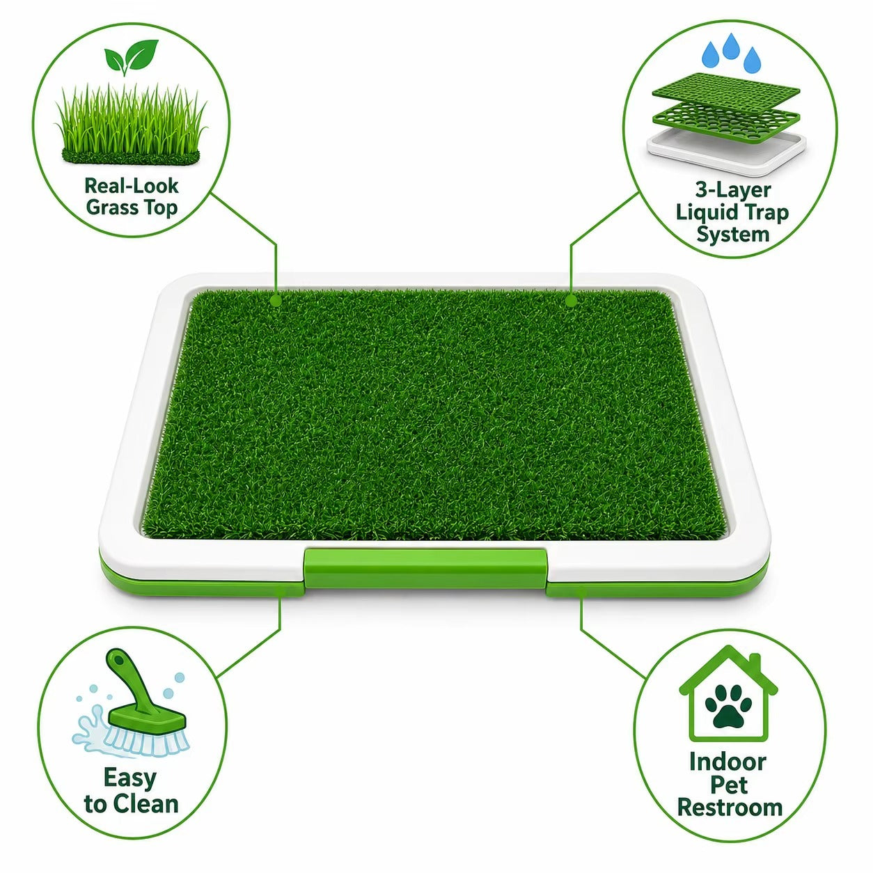 Reusable Dog Potty Training Pad